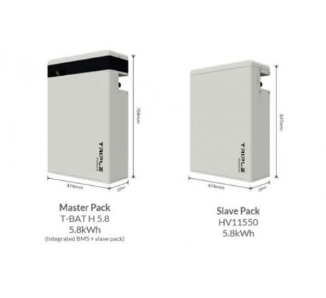 Solax T58 HV 115,2 V - 5,8 kWh Slave batéria LiFePO4